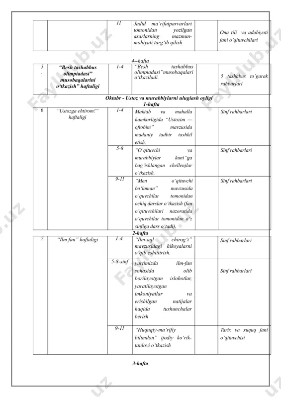 etiladi). psixolog dekabr - “huquqiy madaniyatni oshirish” oyligi 1-hafta 17 “konstitutsiya” haftaligi 1-4 “konstitutsiya olamiga sayohat” tadbirini tashkil etish. sinf rahbarlari 5-8 “siz qonunni bilasizmi?” mavzusida viktorinalar o‘tkazish. xuquq fani o’qituvchisi 9-11 “konstitutsiya erkinligimiz kafolati” mavzusida insholar tanlovini o‘tkazish. xuquq fani o’qituvchisi 2-hafta 18. “madhiyam-faxrim” haftaligi“ 1-4 5-8 10-dekabr davlat madhiyasi qabul kilingan kun munosabati bilan “madhiyamni kuylayman” tanlovini o‘tkazish. musiqa fani o’qituvchisi 3-hafta 19. “gadjetlar va men” haftaligi 1-4 o‘quvchilarga gadjetlardan tartibsiz foydalanishning zararli oqibatlarini tushuntirish maqsadida “telefonsiz kun” aksiyasi tashkil etiladi.. sinf rahbarlari 5-8 internetdan to‘g‘ri foydalanish” odobi tushuntiriladi.singdirib borishga qaratilgan turkum tadbirlar tashkil etish. sinf rahbarlari 9-11 ijtimoiy tarmoqlar illyuziyasi va men” mavzusida interfaol davra suhbati tashkil etish sinf rahbarlari 4-hafta 20 “yangi yilga tayyorgarlik” haftaligi 1-4 5-7 8-11 yangi yil bayrami tadbirlarini o‘tkazish sinf rahbarlari topshiriqlar asosida 9-11 o‘zbekiston qahramoni erkin vohidov tavallud kuni munosabati bilan adabiy- badiiy kecha tashkil etiladi, ona tili va adabiyoti fani …