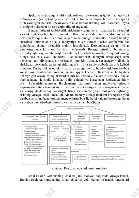 z mumkin. korxonalarda moliyaviy risklarni yuzaga kelishiga asosan, inflyatsion omillar, banklarda kreditlarni foiz stavkalari ortib ketishligi, qimmatli qog‘ozlarning narxining tushib ketishligi va boshqa omillar ta’sir qiladi. 2. namoyon bo‘lish shakliga ko‘ra barcha turdagi risklar: - sof risklar; - spekulyativ (chayqovchilik) risklarga bo‘linadi. sof risklar deyilganda, korxonalar xo‘jalik-moliyaviy faoliyatida zarar ko‘rishligi yoki hech qanday daromad ololmaslik ehtimolini tushunish mumkin. spekulyativ (chayqovchilik) risklarda esa, korxonaning ijobiy natijaga yoki bo‘lmasa nol (salbiy) natijaga erishishlik ehtimoli namoyon bo‘ladi. boshqacha qilib aytadigan bo‘lsak, spekulyativ risklar korxonalarning yoki daromad, foyda olishligini yoki zarar ko‘rish ehtimolligini anglatadi. bundan tashqari tadbirkorlik risklarini yuzaga kelish sohasiga ko‘ra tashqi va ichki risklarga bo‘lib olish mumkin. korxonalar o‘zlarining xo‘jalik faoliyatini bevosita tashqi muhit bilan bog‘langan holda amalga oshiradilar. albatta bunday sharoitda korxonalar xo‘jalik faoliyatiga ta’sir qiluvchi tashqi omillarnin har tomonlama chuqur o‘rganish muhim hisoblanadi. korxonalarda tashqi risklar darajasiga juda ko‘p omillar ta’sir ko‘rsatadi. bularga misol qilib, siyosiy, iqtisodiy, ijtimoiy va tabiiy-iqlim …