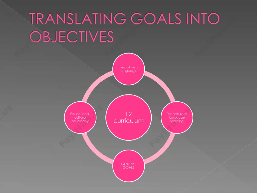translating goals into syllabus objectives - Page 3