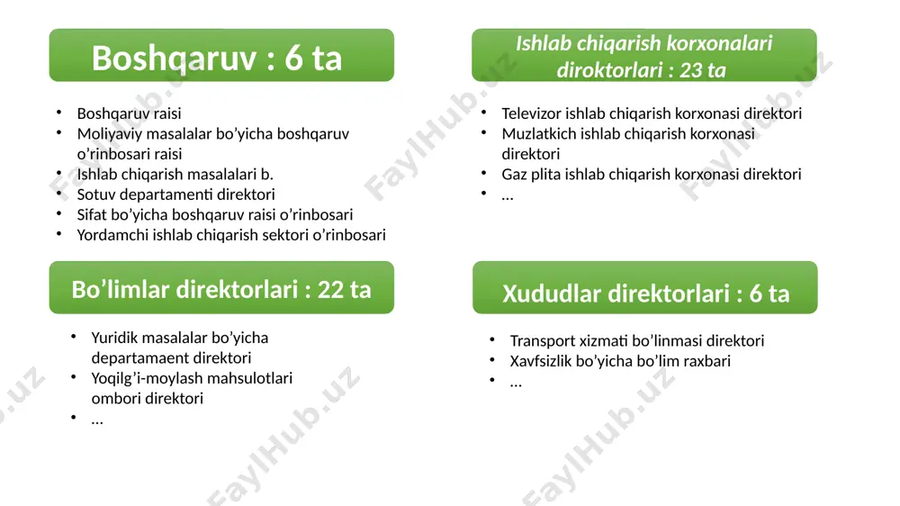 artel electronics - Page 3