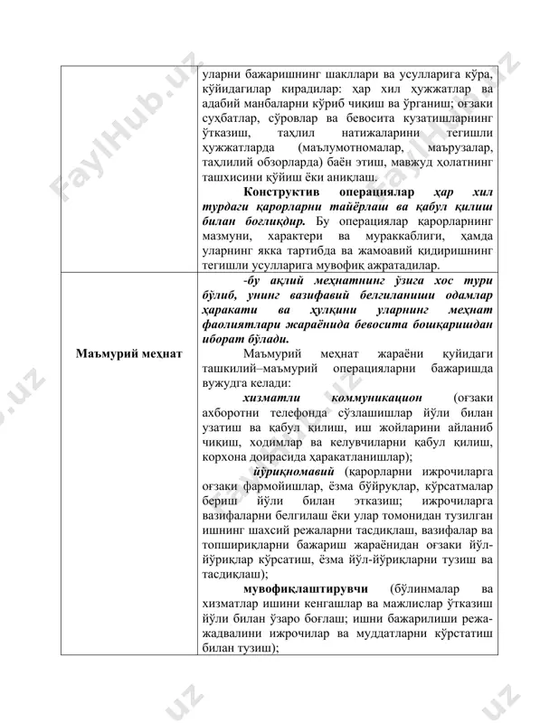 р томонидан тузилган ишнинг шахсий режаларни тасдиқлаш, вазифалар ва топшириқларни бажариш жараёнидан оғзаки йўл-йўриқлар кўрсатиш, ёзма йўл-йўриқларни тузиш ва тасдиқлаш); мувофиқлаштирувчи (бўлинмалар ва хизматлар ишини кенгашлар ва мажлислар ўтказиш йўли билан ўзаро боғлаш; ишни бажарилиши режа-жадвалини ижрочилар ва муддатларни кўрстатиш билан тузиш); назоратли-баҳоловчи (буйруқлар, кенгашлар қарорлари, режалар, вазифалар, топшириқларни бажарилишини назорат қилиш, бўлинмалар ва ижрочиларни ишини баҳолаш, рағбатлантириш ва жазолаш). оператор меҳнати - бу асосан техник ижрочиларнинг ишлаб чиқариш ва бошқарув жараёнларини ахборотли таъминлаш учун зарур бўлган стереотипли (бир хилдаги), такрорланувчи операцияларни бажариш бўйича меҳнатидар. бошқарув меҳнатини илмий ташкил қилиш ўз ичига қуйидаги йўналишларни олади: - ходимлар меҳнатини тақсимланиши ва уларни ҳам корхона кўламларида, ва ҳам ҳар бир бўлинмалар доирасида кооперациялашуви; - ходимларни танлаш ва жой жойларига қўйиш ва лавозимли вазифаларга мувофиқ уларнинг малакалари даражасини таъминлаш; - бошқарув ходимларининг уларни бошқариш бўйича ишлаб чиқариш жамоаси таркибидаги ва уни мухандиси–техник таъминлаш бўйича фаолиятини ташкил қилиш; - иш жойларини ташкил қилиш ва …