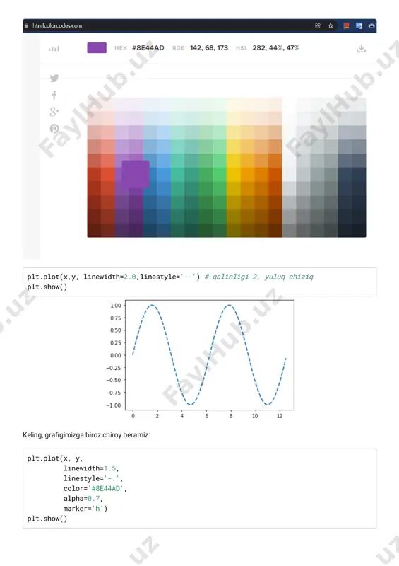 vefig() funksiyasidan foydalanishingiz mumkin: x = np.arange(0, 4 * np.pi, 0.1) sin = np.sin(x) # sin(x) cos = np.cos(x) # cos(x) plt.figure(figsize=(12,6)) # sin(x) grafigi plt.plot(x, sin, linewidth=1.5, linestyle='-.', color='#8e44ad', alpha=0.7, marker='h') # cos(x) grafigi plt.plot(x, cos, linewidth=1.5, linestyle=':', color='c', alpha=0.7, marker='v') # grafik nomi: plt.title('sin(x) va cos(x) funksiya grafigi') # x-o'q nomi: plt.xlabel("pi") # har bir chiziq haqida ma'lumot: plt.legend(['sin(x)','cos(x)'], loc=0, fontsize='x-large') plt.grid(color='tomato', alpha=0.5, linestyle='--') # setkani o'zgartirish # rasmni saqlab olamiz: plt.savefig('sin-cos-grafik.png') saqlangan rasmni ochib ko'ramiz: from ipython.display import image image('sin-cos-grafik.png')
