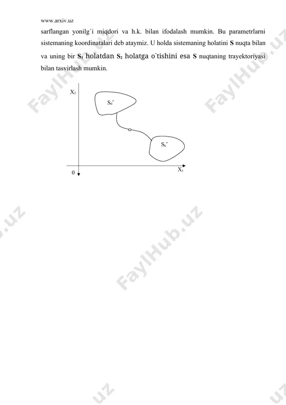 dinamik dasturlash haqida tushuncha. optimallik prinsipi - Page 5
