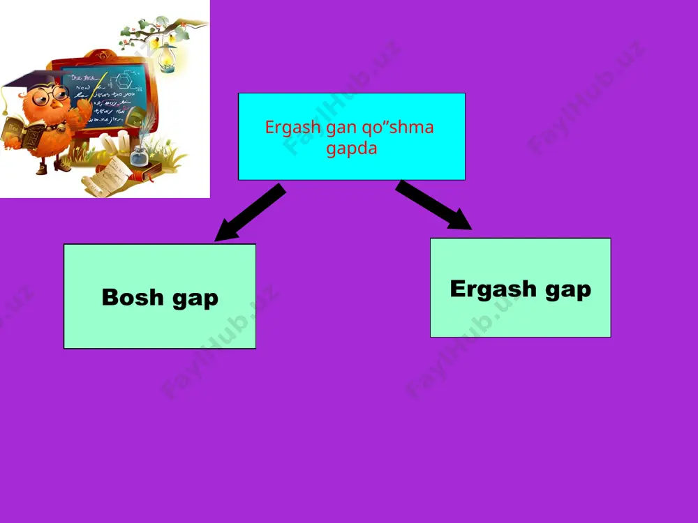 ergash gapli qo’shma gap - Page 3
