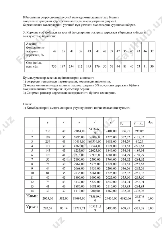 : y x yx x2 y2 ai,% 1 736 49 36064,00 541696,00 2401,00 336,91 399,09 2 197 35 6895,00 38809,00 1225,00 332,32 -135,32 3 254 41 10414,00 64516,00 1681,00 334,29 -80,29 4 112 39 4368,00 12544,00 1521,00 333,63 -221,63 5 145 43 6235,00 21025,00 1849,00 334,94 -189,94 6 176 41 7216,00 30976,00 1681,00 334,29 -158,29 7 50 42 2100,00 2500,00 1764,00 334,62 -284,62 8 76 39 2964,00 5776,00 1521,00 333,63 -257,63 9 44 47 2068,00 1936,00 2209,00 336,26 -292,26 10 81 35 2835,00 6561,00 1225,00 332,32 -251,32 11 40 45 1800,00 1600,00 2025,00 335,60 -295,60 12 73 43 3139,00 5329,00 1849,00 334,94 -261,94 13 41 46 1886,00 1681,00 2116,00 335,93 -294,93 14 30 37 1110,00 900,00 1369,00 332,98 -302,98 жами 2055,00 582,00 89094,00 735849,00 24436,00 4682,66 -2627,66 0,00 ўртача қиймат 293,57 83,14 12727,71 105121,29 3490,86 668,95 -375,38 0,00 σ 665,76 188,55 x x x x x x σ2 443232,94 35551,21 …