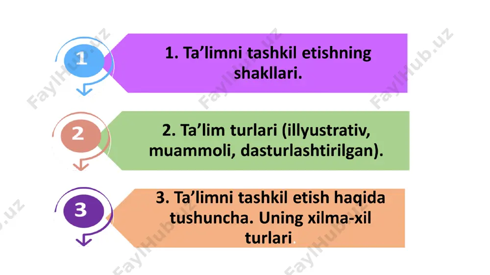 ta’limni tashkil etish shakli - Page 2
