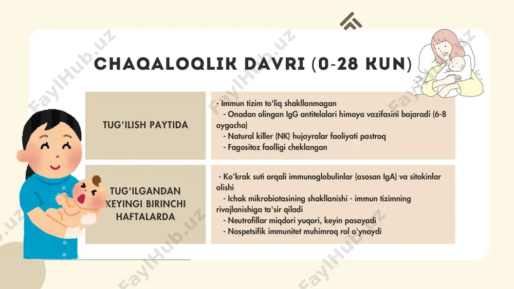 larning antitelolar ishlab chiqarish samaradorligi pasayadi - sitokinlar (ayniqsa yallig'lanishni keltirib chiqaruvchi il-6, tnf-α) ishlab chiqarilishining oshishi - "inflammaging" keksa yoshda immun funktsiyalar - yangi infektsiyalarga javob berish qobiliyati pasayadi - vaksinatsiyaga javoban antitela hosil qilish samaradorligi pasayadi - nk-hujayralar sonining kamayishi - fagositoz samaradorligining pasayishi - autoantitela darajasining oshishi immun tizimidagi molekulyar o'zgarishlar - telomerlar qisqarishi - epigenetik o'zgarishlar (dnk metillanishi) - oksidativ stress ta'sirida hujayralar shikastlanishi - stem hujayralar sonining kamayishi. keksalik davri (60 yoshdan yuqori) 01 02 03genetik omillar immun tizimni yoshga bog'liq o'zgarishlarini boshqaruvchi omillar gormonlar ta'siri ekologik va ijtimoiy omillar - hla genotipi - sitokin genlari polimorfizmi - immun retseptorlarni kodlaydigan genlar - jinsiy gormonlar (estrogen, progesteron, testosteron) - tireoid gormonlar - kortizol - melatonin va sirkadiyen ritm - ovqatlanish (protein, mikroelementlar, vitaminlar, antioksidantlar) - jismoniy faollik - stress - dori vositalari ta'siri - mikrobiota tarkibi arowwai industries by group 1 e'tiboringiz uchun rahmat!!!