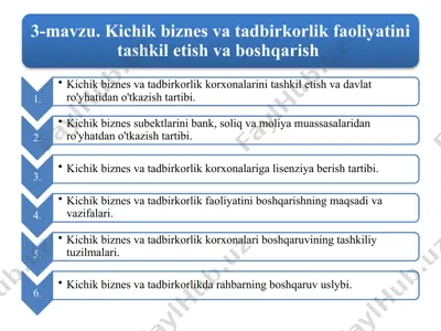 ta’sischilar — PPTX