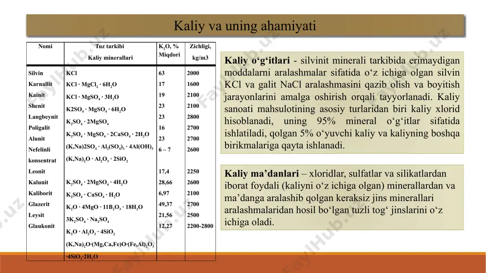 iy ma’danlari – ularda u yoki bu minerallar miqdorining ko‘pligi bo‘yicha aniqlanadi. kaliy ma’danlarining qimmatli aralashmalari – brom, yod, rubidiy, mis, rux va boshqalar. kaliyning muhim tuzlaridan – xlorid, sulfat va ulardan hosil bo‘ladigan minerallar hisoblanadi. kaliy konlarining hosil bo‘lishi va joylashuvi kaliy konlarining hosil bo‘lishi: kaliy minerallari evaporit jarayonlari orqali shakllanadi, ya’ni tarixiy okeanlar va ko‘llar suvlari bug‘lanib, tuzlar hosil bo‘lgan. asosiy kaliy konlari joylashgan hududlar: kanada: saskatchewan viloyatida dunyoning eng yirik kaliy konlari joylashgan. rossiya: ural va sibir hududlarida kaliy konlari mavjud. belarus: dunyodagi yirik kaliy ishlab chiqaruvchilardan biri. o‘zbekiston: tepaqqo‘ton kabi yirik kaliy konlari mavjud bo‘lib, ularning rivojlanishi qishloq xo‘jaligiga katta foyda keltiradi. kaliy qazib olish usullari kaliy rudalarini qazib olishning bir necha usullari mavjud, ulardan asosiylari: havzali qazib olish usuli; yer ostida ishqorli yeritish usuli; yer osti shaxtalari yordamida qazib olish usuli. kaliy qazib olish usullari havzali usulda tuz qazib olishning mohiyati shundaki, dengizdan qumli tuproq …