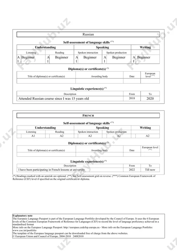 r certificate(s) awarding body date european level (***) linguistic experience(s) (*) description from to i have been going to the lessons of arabic from a year 2022 till now (*) headings marked with an asterisk are optional. (**) see self-assessment grid on reverse. (***) common european framework of reference (cef) level if specified on the original certificate or diploma. a1 a2 b1 b2 c1 c2 u n d e r s t a n d i n g listening i can understand familiar words and very basic phrases concerning myself, my family and immediate concrete surroundings when people speak slowly and clearly. i can understand phrases and the highest frequency vocabulary related to areas of most immediate personal relevance (e.g. very basic personal and family information, shopping, local area, employment). i can catch the main point in short, clear, simple messages and announcements. i can understand the main points of …