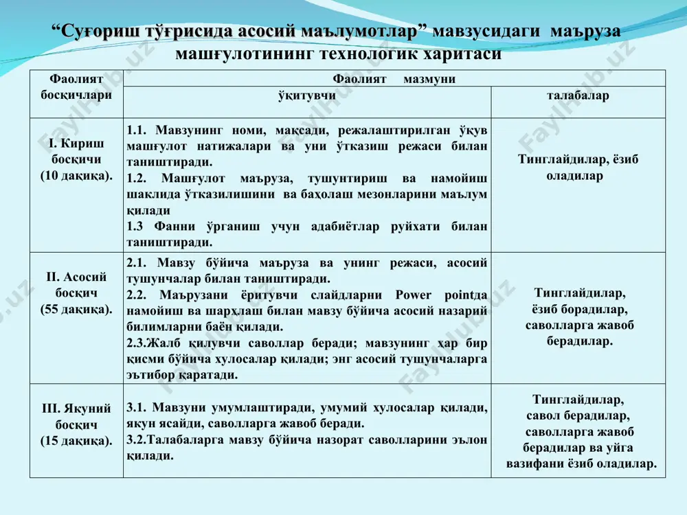 иш режимини яхшилайди. суғориш натижасида тупроқда микробиологик жараёнлар фаоллашади: аммонификация и нитрофикация (азот хосил қилувчи бактериялар фаоллиги) натижасида ўсимликларнинг азот билан озиқланиши яхшиланади. суғориш натижасида ўсимликнинг илдиз қисми кучли ривожланиши натижасида тупроқ кўп миқдорда унинг қолдиқлари - органик моддалар билан бойийди. суғориш ўсимликларда катта барг юзаси, кучли илдиз тизими, катта вегетатив массани таъминлаб, унинг ҳосилдорлиги ва ҳосили сифатини ошишига олиб келади. суғоришнинг ташқи муҳитга, тупроқ унумдорлиги ва ўсимлик ҳосилдорлигига таъсири суғориш суви сифатига ундаги оқизиқлар катталиги, минерализацияси ва температураси бўйича талаблар қўйилади. оқизиқлар катталиги 0,1- 0,15 мм дан катта бўлса, суғориш тармоғини лой босиши, 0,1-0,005 мм оралиқдаги оқизиқлар далага тушиб, оғир механик таркибли тупроқларнинг сув-физик хоссалари ва сув ўтказувчанлигини оширади. 0,005 мм дан кичик оқизиқлартаркибида озуқа моддалари бўлиб, тупроқ унумдорлигини оширади, аммо тупроқнинг физик хоссаларини, сув ўтказувчанлигини камайтириб, тупроқ аэрациясини ёмонлаштиради. суғориш сувининг сифати суғориш сувининг минерализацияси 1,0 г/л гача бўлса мақбул бўлади. бунда хар 1000 мз сув билан далаларга …