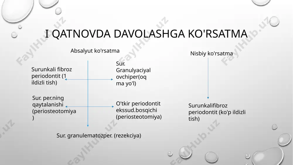 h va plombalash bosqichlarini amalga oshirish uchun juda ahamiyatli hisoblanadi. lekin klinika sharoitida ildizni ishchi uzunligini o'lchash ilojsiz bo'lagani uchun tishni ishchi uzunligi o'lchanadi. tishni ishchi uzunligi fiziologik torayishdan boshlanib, kesuv qirra yoki chaynov yuza sohasigacha davom etadi. agar tishni toj qismi yo'q bo'lsa, unda ildizni ishchi uzunligi o'lchanadi. ildizni ishchi uzunligi fiziologik torayishdan ildizga kirishgacha bo'lgan masofa hisoblanadi.tishni ishchi uzunligini o'lchash 3 hil usulda aniqlash mumkin. ildiz va tishning raqamli uzunligini aniqlash har bir guruh tishlarning ko'p marotaba o'lchashdan so'ng maksimal va minimal ko'rsatkichlar siljishini hisobga olib, tishning ildiz uzunligini o'rtacha ko'rsatkichi hisoblanadi. rengenologik usul. bu usulda ildiz kanaliga maxsus chegaralovchi fiksator yordamida endodontik asbob kiritilgandan so'ng, rengen suratiga tushiriladi. ushbu usul barcha usullardan ishonchliligi bilan ajratiladi. rentgen apparati bo'lmaganda viziograf qo'llaniladi. usulni afzalligi shundaki, nurlanish kamroq bo'lib, ildiz kanalini o'tishda aniq raqamlar ko'rsatiladi. elektrometrik usul. ildiz kanalini o'tilish imkoniyatlari aniq bo'lib, maxsus asbob- apeks-lokator yordamida aniqlanadi. apeks-lokator yordamida …