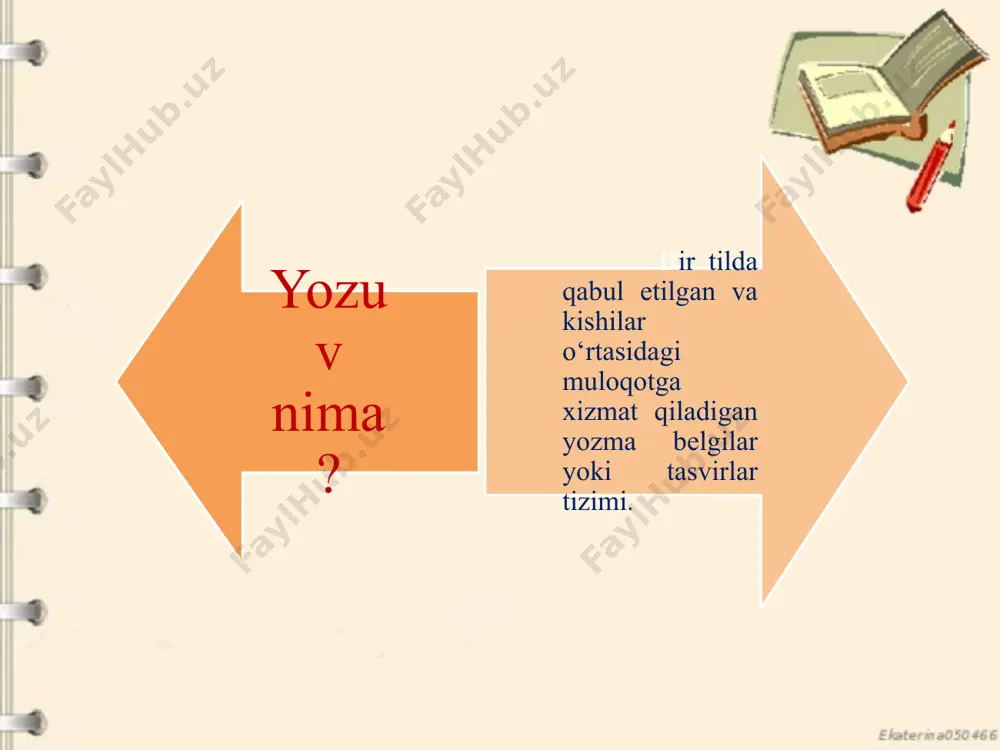 ga keng tarqalgan. misrda yozuv misrda bundan 6-7 ming yil avval 750 belgidan iborat rasmli iyeroglif kashf etilgan. misr yozuvida narsa va hodisalar turli xil rasm va belgilar bilan ifoda etilgan bo‘lib zamonlar o‘tishi bilan bu belgilar alifbo belgilariga aylangan qadimgi podsholik (mil.av. 2800-2250-yillar) davrida 24 ta tovushni bildiradigan alifbo paydo bo‘lgan. misrliklar yozuvi o‘ngdan chapga qarab yozilgan, shumerliklar yozuvi esa chapdan o‘ngga qarab yozilgan. hind yozuvi hind yozuvi mil.av. iii-ii ming yillikda 700 ga yaqin belgi rasmdan iborat yozuv bo‘lgan. hind yozuvi taxminan 400 yoki 250-300 belgi rasmdan iborat bo‘lgan, shumer va xett yozuviga o‘xshatiladi. mil.av. v asrdan boshlab hindlar braxmi, kxaroshtxi, aramey, gupta yozuvidan foydalanganlar. xitoy yozuvi xitoy iyeroglifi mil.av. ii ming yillikda kashf etilgan, 2 mingga yaqin iyeroglif bo‘lgan. xan davrida iyerogliflar soni 18 mingtaga yetgan. hozirgacha qisman o‘zgarishsiz saqlangan. dastlab xitoyliklar suyak, yog‘och, cho‘p, teri va bambuk daraxtidan tayyorlangan taxtachalarga yozishgan, v asrdan boshlab ipak shoyi …