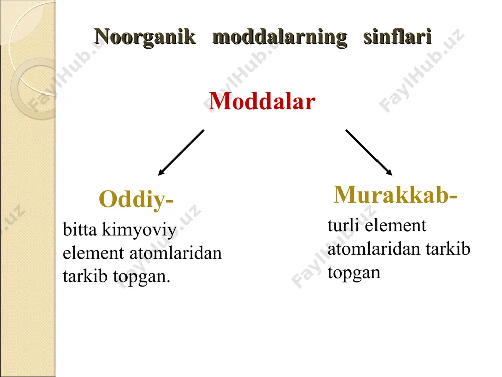 umumiy formulasi: э(он)n bu yerda: э – element (metall yoki metallmas) asoslar asoslar – bular metall ionlari va ular bilan bog'langan bir yoki bir nechta gidroksid ionlaridan (он ) tashkil topgan murakkab moddalardir - м(он)n bunda м – metall, n – он guruhi soni va shuningdek metall ionining zaryadi naoh ca(oh)2 fe(oh)3 + +2 +3 metall gidroksidi deb nomlanadi asoslarning sinflanishi * suvda eruvchanligiga ko‘ra gidroksil guruxi soniga ko‘ra asoslar amfoter gidroksidlar al(oh)3 = h3alo3 alo3h3 = = kislota asos alyuminiy gidroksidni ham asos ham kislota ko‘rinishida yozish mumkin: amfoter xossali ba’ziasoslar: element gidroksid-asos gidroksid- kislota ве ве(он)2 н2вео2 zn zn(oh)2 h2zno2 al al(oh)2 h3alo3- alyumininat kislotasi (ortoforma). halo2 – metaalyuminat kislota(metaforma) cr cr(oh)3 h3cro3-xromat kislota (ortoforma) hcro2- metaxromat kislota (metaforma) pb pb(oh)4 pbo(oh)2 (pbo nh2o) h4pbo4 – (ortoforma) h2pbo3- (metaforma) amfoter gidroksidlarning kimyoviy xossalari asos xossalari kislotalar bilan: al(oh)3 + 3hcl = alcl3 +3h2o kislotalik xossalari asoslar bilan: h3alo3 …