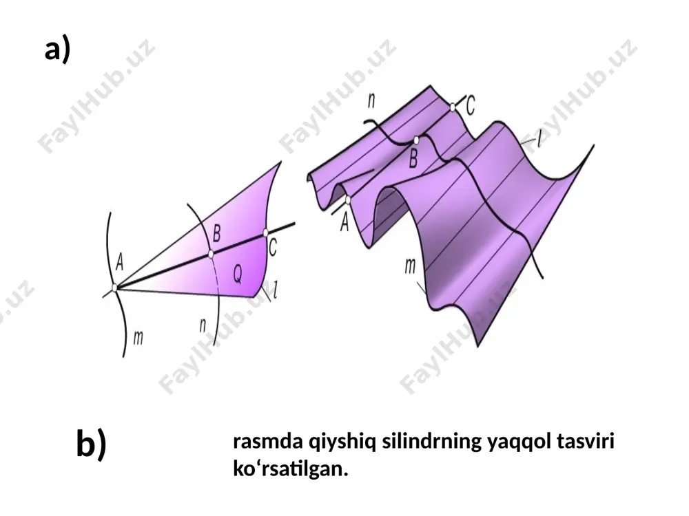 chiziqli vavint sirtlar - Page 4