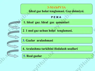 ideal gaz holat tenglamasi va gaz doimiysi — PPT