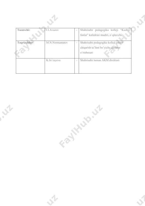 xassis о‘z kasbiga mos nazariy bilimlarni mustaqil, ijodiy ravishda hayotga tadbiq etish yо‘llarini о‘rganadi, kasbga xos malakalarni egallaydi, foydalanuvchilarni kitobga bo`lgan qiziqishini o`rganadi va bolalarni kitob o`qishi uchun muhitni tashkil etadi, axborot kutubxona muassalari bino va inshoatlarning texnik holati va barcha moddiy boyliklarning saqlanishi kabi ishlarni о‘rganadi. 1.2. ishlab chiqarish amaliyotining maqsad va vazifalari 1.2.1. ishlab chiqarish amaliyotining maqsadi: amaliyotning ushbu turi о‘quvchilarning mustaqil faoliyat olib borishlariga mо‘ljallangan bо‘lib, о‘quvchi bu jarayonda egallagan barcha nazariy va amaliyot jarayonidagi malakalaridan kelib chiqqan holda ish yuritadi. amaliyot rahbari bu jarayonda о‘quvchiga faoliyat turini tо‘g‘ri rejalashtirish hamda amalga oshirilishigagina rahbarlik qilib qolmasdan, amaliyot jarayonini samarali amalga oshirilishini nazorat qilib boradi. 1.2.2. ishlab chiqarish amaliyotining asosiy vazifalari: - о‘quvchi amaliyotchilarning ishlab chiqarish amaliyotlari jarayonlarida tizimli,maqsadli kasb va malakalarni egallashi; - ta’lim muassasalariga amaliyot о‘tash maqsadida jalb etilgan amaliyotchi-о‘quvchilar uchun har bir amaliyot kunining samarali tashkil etilishining maqsadli rejalashtirilishi va pirovard natijalarga erishilishi; - amaliyotchi-о‘quvchilarda …