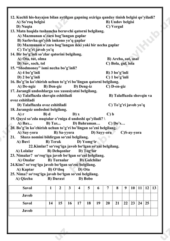 ko’rsatilgan? a) toshkent, buxoro; b) sirdaryo, amudaryo; c) amir temur, bobur. 6. narsa-shaxs harakatini bildirgan so’zlar qanday so’roqqa javob bo’ladi? a) qanday, qanaqa?; b) kim? nima?; c) nima qildi? nima qilyapti?. 7. 8-mart qanday bayram? a) mustaqillik kuni; b) onalar bayrami; c) navro’z bayrami. 8. yozda kiyinadi, qishda yechinadi? a) daraxt; b) ko’ylak; c) archa. 9. alisher navoiy kim bo’lgan? a) shoh; b) shoir; c) sarkarda. 10. hayvonlarga qo’yilgan nomlar qaysi qatorda ? a) mash, malla, echki; b) ot, sigir, qo’y; c) boychi bor, qoplon, malla. 11. narsa nomini bildirgan so‘zni belgilang. a) chumchuq b) duradgor d) o‘quvchi 12.shaxs nomini bildirgan so‘zni belgilang. a) buvi b) terak d) yomg‘ir 13.kimlar? so‘rog‘iga javob bo‘lgan so‘zni belgilang. a) lolalar b) dehqonlar d) tog‘lar 14. nimalar? so‘rog‘iga javob bo‘lgan so‘zni belgilang. a) onalar b) turnalar d) gulchilar 15.kim? so‘rog‘iga javob bo‘lgan so‘zni belgilang. a) kaptar b) o‘tloq d) ota 16. nima? so‘rog‘iga javob …