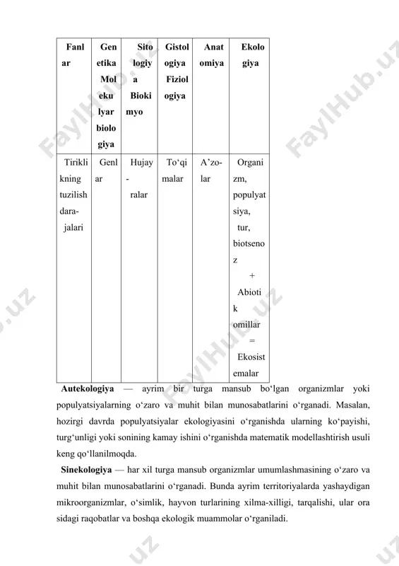 i yoki sonining kamay ishini o‘rganishda matematik modellashtirish usuli keng qo‘llanilmoqda. sinekologiya — har xil turga mansub organizmlar umumlashmasining o‘zaro va muhit bilan munosabatlarini o‘rganadi. bunda ayrim territoriyalarda yashaydigan mikroorganizmlar, o‘simlik, hayvon turlarining xilma-xilligi, tarqalishi, ular ora sidagi raqobatlar va boshqa ekologik muammolar o‘rganiladi. evolutsion ekologiya — ekologik sistemalarning say yoramizda hayot kelib chiqishi bilan birga o‘zgarishlarini, bio- sferaning evolutsiyasiga insonning ta’sirini o‘rganadi. evolutsion ekologiya paleontologik ma’lumotlardan va hozirgi zamon ekologik sistem alari haqidagi ma’lumotlardan foydalanib qadimiy ekosistemal arni nazariy rekonstruksiyalashga (qayta yaratish) harakat qiladi. tarixiy ekologiya — insoniyat sivilizatsiyasi va texnol o giya sining rivojianishi natijasidagi ekologik o‘zgarishlarni neolit davridan boshlab hozirgi davrgacha o‘rganadi. yuqorida ko‘rsatilgan vazifalar har xil metodlar yordamida amalga oshiriladi. dala metodi yordamida populyatsiyaga muhit omillari yig‘indisining ta’siri, ma’lum sharoitda turning rivojianishi va yashashining umumiy holati tekshiriladi. ekologik tajribalar metodi yordamida ayrim omillarning organizm rivojlanishiga ta’siri o‘rganiladi. bu maqsadni amalga oshirish uchun odatda birorta tabiiy sistema …