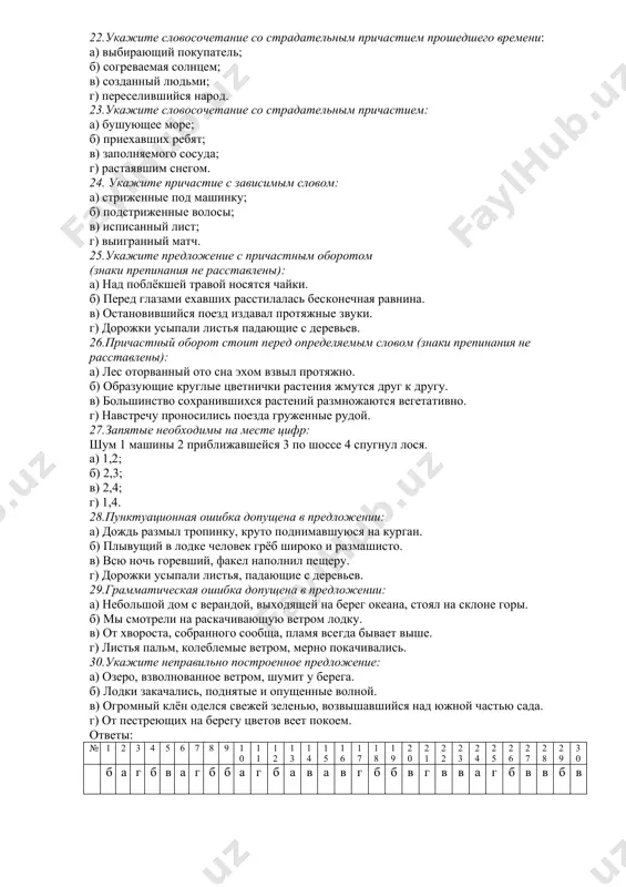 век грёб широко и размашисто. в) всю ночь горевший, факел наполнил пещеру. г) дорожки усыпали листья, падающие с деревьев. 29.грамматическая ошибка допущена в предложении: а) небольшой дом с верандой, выходящей на берег океана, стоял на склоне горы. б) мы смотрели на раскачивающую ветром лодку. в) от хвороста, собранного сообща, пламя всегда бывает выше. г) листья пальм, колеблемые ветром, мерно покачивались. 30.укажите неправильно построенное предложение: а) озеро, взволнованное ветром, шумит у берега. б) лодки закачались, поднятые и опущенные волной. в) огромный клён оделся свежей зеленью, возвышавшийся над южной частью сада. г) от пестреющих на берегу цветов веет покоем. ответы: № 1 2 3 4 5 6 7 8 9 10 11 12 13 14 15 16 17 18 19 20 21 22 23 24 25 26 27 28 29 30 б а г б в а г б б а г б а в а в г б б в г …