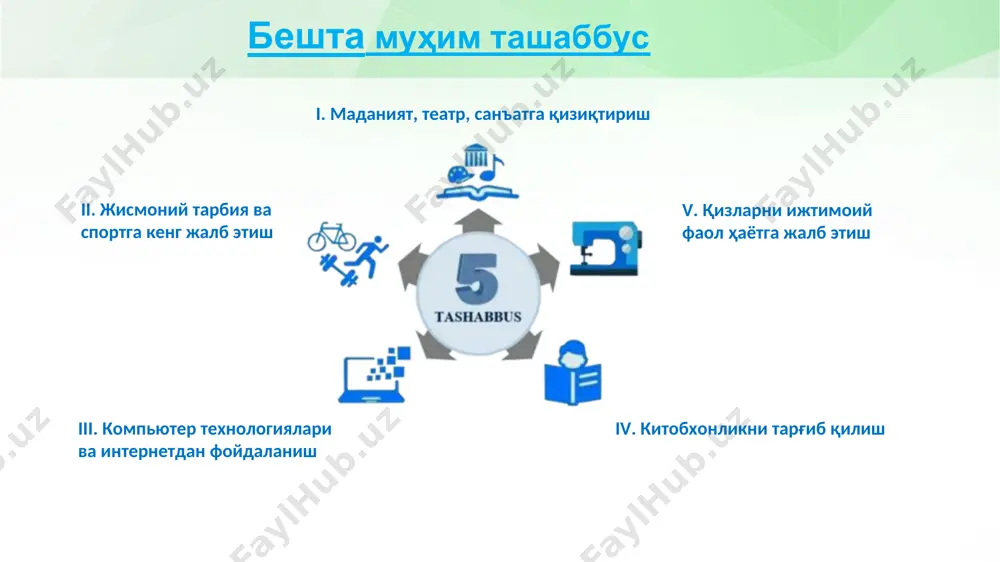 кчи 2-смена 15 нафар – 1 нафар етакчи 1-смена 20 нафар – 1 нафар ўқитувчи 2-смена 10 нафар – 1 нафар ўқитувчи 1-смена 40 нафар – 2 нафар ўқитувчи 2-смена 20 нафар – 1 нафар ўқитувчи соат 17:00 дан 21:00гача 1 нафар мутахассис 1-смена 20 нафар – 1 нафар ўқитувчи 2-смена 10 нафар – 1 нафар ўқитувчи 2 смена 610 нафар 470 нафар иккинчи ташаббусни амалга оширишда эътибор қаратиладиган масалалар спорт залларда қуйидаги пуллик спорт тўгаракларини ташкил этиш мумкин тэквандо самбо дзюдо спорт залларда қуйидаги бепул спорт тўгаракларини ташкил этиш мумкин футбол баскетбол волейбол қўшимча пуллик хизматларни йўлга қўйиш мактаб ховлисини сунъий қопламалий чим стадион қуриш бўйича арендага бериш орқали шахмат стол теннисти 1-смена 25 нафар – 2 нафар ўқитувчи 2-смена 15 нафар – 1 нафар ўқитувчи 1-смена 20 нафар – 1 нафар ўқитувчи 2-смена 10 нафар – 1 нафар ўқитувчи 1-смена 20 нафар – 1 нафар ўқитувчи 2-смена 10 …