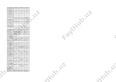savollar — PDF