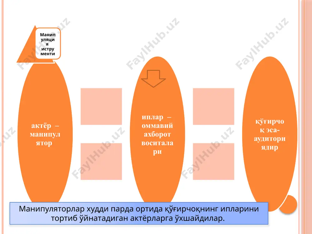 oni taklif qiladi, agar o'ynalsa, tasvirning yuqori sifati va ovoz effektlari tufayli haqiqiy deb adashish mumkin. kompyuterlarning paydo bo'lishi bilan kompyuter o'yinlari deyarli bir vaqtning o'zida paydo bo'ldi, bu esa foydalanuvchilar orasida ko'plab muxlislarni topdi. 14 ikkinchidan, ko'pchilik kompyuter o'yinlarini qimor o'yinlari bilan bog'laydi, bu ayniqsa, haqiqiy xavfdir. birinchidan, kompyuter o'yinlari bilan bog'liq salbiy hodisalarning rivojlanishiga hissa qo'shadigan kuchli o'yin sanoati mavjud. o'yinlariga qaramlik kompyuter o'yinlariga qaramlik o'yinni rivojlantirish texnologiya olib keladi sonining o'sishi o'ynashni yaxshi ko'radigan geymerlar. geymerlar orasida o'z sevimli mashg'ulotlarini xotirjam qabul qiladigan va o'yin hayot emasligini tushunadiganlar bor. biroq, o'yinga haqiqatdan kirib boradiganlar ham bor. bu erda jiddiy muammolar boshlanadi. o'yinda bunday odamlar haqiqiy dunyoni virtual dunyoga almashtiradi. kompyuter o'yinlariga qaramlik so'nggi paytlarda o'yinlar giyohvandlikka qiyoslanmoqda, alkogol va boshqalarga qaraganda u mashhurroqdir. ular har xil darajada xavfli. lekin ularning umumiy mexanizmlar mavjud va yuzaga kelishi ham yaqindir. kompyuter o'yinlariga qaramlikning rivojlanish bosqichlari yorug'lik ishtiyoqi bosqichi odam …