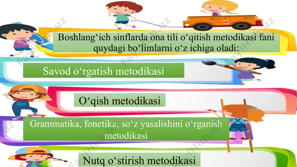boshlang‘ich sinflarda ona tili va o‘qish savodxonligini o‘qitish metodikasi - Page 5