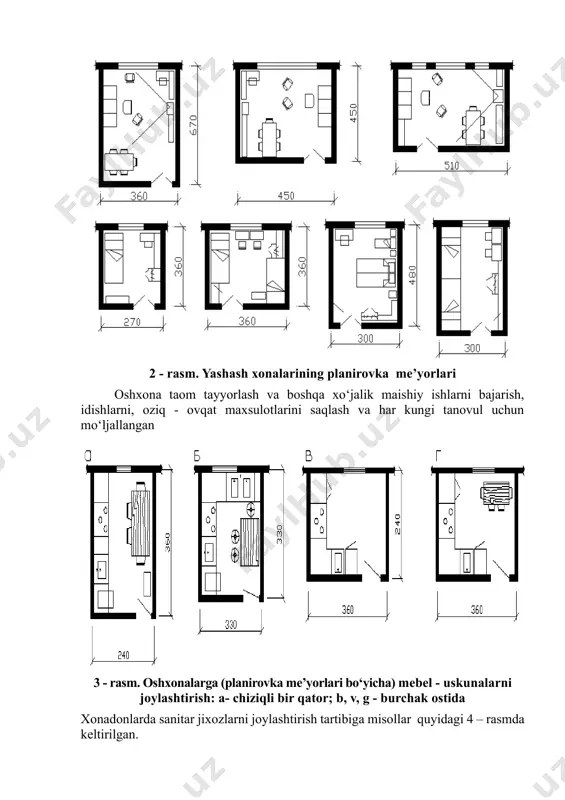 rlashtirilgan holatda; в -hojatxona va dush; г - vanna xonasi; д - aholi sanitar xonalari; e, х, и – hajm - blok ko‘rinishda tayyorlangan sanitar bloklari. dahlizlarning eni 1,4 m dan va maydoni 3 m2 dan kam bo‘lmasligi kerak. xo‘jalik omborxonalari 1 va 2 kvartiralar uchun 1 m2 dan, 3 va 5 kvartiralar uchun 1,5 m2 dan kam bo‘lmasligi kerak. kvartira ichidagi yo’laklar, agar ular yashash xonalariga yetsa, eni 1,1 m dan, boshqa xonalarda esa 0,85 m dan kam bo‘lmasligi kerak. yozgi xonalar balkon, lodjiya, lodjiya - balkon va terrasa ko‘rinishida bo‘ladi (5 - rasm). 5 - rasm. xonadonlarning yozgi xonalari. а - balkon; б - ichkariga kirgan lodjiya; в - tashqariga chiqqan lodjiya; г - balkon; д - lodjiya; e - terassa turar - joy binolariga qo‘yiladigan maxsus talablar. turar - joy binolariga asosiy talablardan tashqari maxsus talablar ham qo‘yiladi. ulardan biri inson organizmining fiziologik talablaridan kelib chiqqan holdaturar …