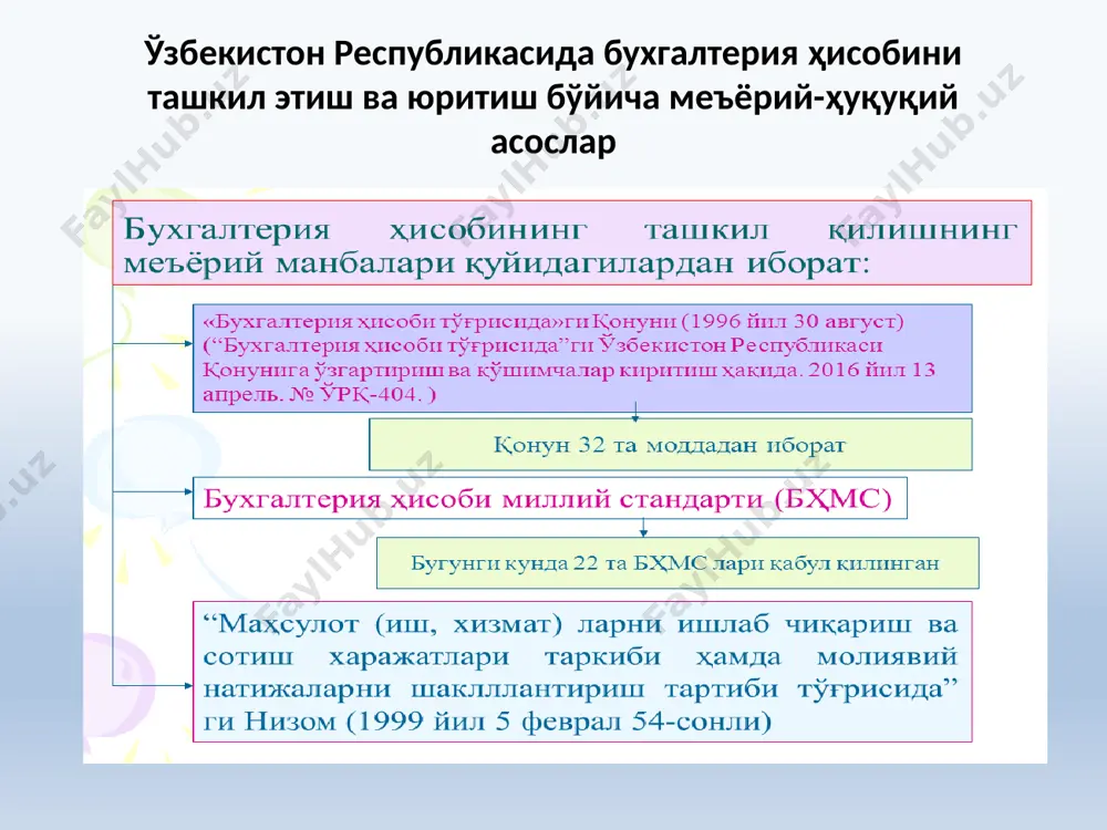 акллана бошланди. ҳозирда бухгалтерия ҳисоби миллий стандартининг 24 та стандарти ишлаб чиқилди ва амалиётга жорий қилинди ва уни ривожлантириш давом этмоқда. 2. бухгалтерия хисобини ташкил килиш ва юритишни тартибга солувчи меъёрий хужжатлар. бухгалтерия ҳисобининг ташкил қилишнинг меъёрий манбалари қуйидагилардан иборат: «бухгалтерия ҳисоби тўғрисида»ги қонуни (2016 йил 13 апрел) бухгалтерия ҳисоби миллий стандарти (бҳмс) қонун 32 та моддадан иборат бугунги кунда 24 та бҳмс лари қабул қилинган “маҳсулот (иш, хизмат) ларни ишлаб чиқариш ва сотиш харажатлари таркиби ҳамда молиявий натижаларни шаклллантириш тартиби тўғрисида” ги низом (1999 йил 5 феврал 54-сонли) бухгалтерия ҳисоби ва унинг маълумотларидан ҳаётда жуда кенг миқёсда фойдаланилади. бу ахборотлардан фойдаланувчиларни уч гуруҳга бўлиш мумкин: 1) субъектнинг бошқарувчилари; 2) субъектдан ташқарида туриб, ундан молиявий манфаатдор бўлганлар; 3) субъектнинг молиявий хўжалик фаолиятидан тўгъридан-тўғри молиявий қизиқишда бўлмаган шахслар, гуруҳлар ёки агентлар. 3. бухгалтерия хисобининг ахборотларидан фойдаланувчилар. ташқи фойдаланувчиларни асосан қуйидаги кўрсаткичлар қизиқтиради: субъектнинг активлари ва пассивларининг таркиби; субъектнинг ликвидлиги; ўзининг ва …