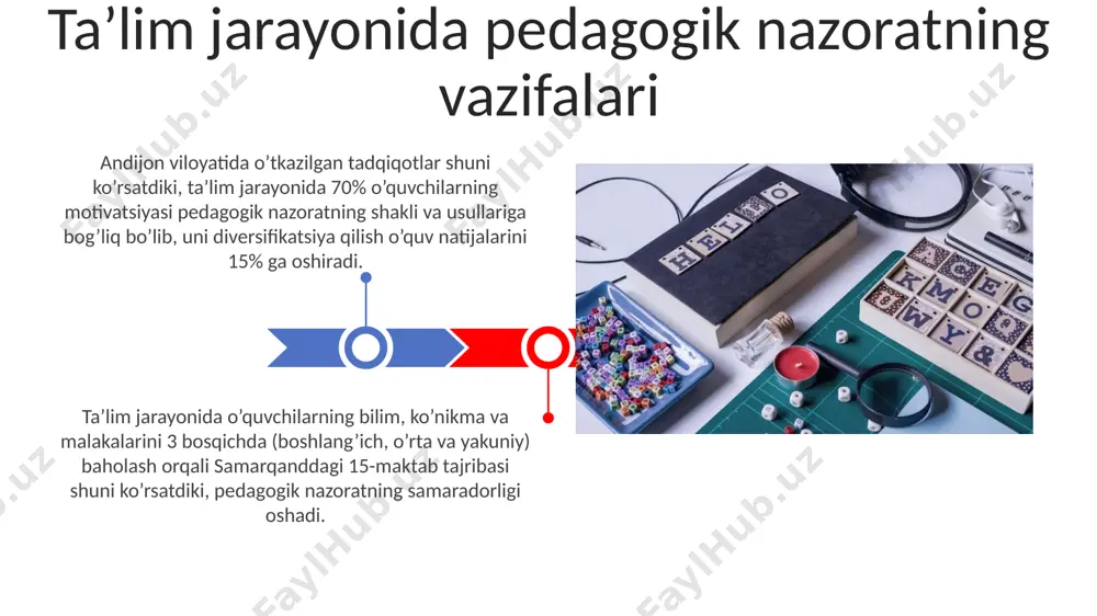 pedagogik nazoratning prinsip, funksiya, shakl va metodlari - Page 3