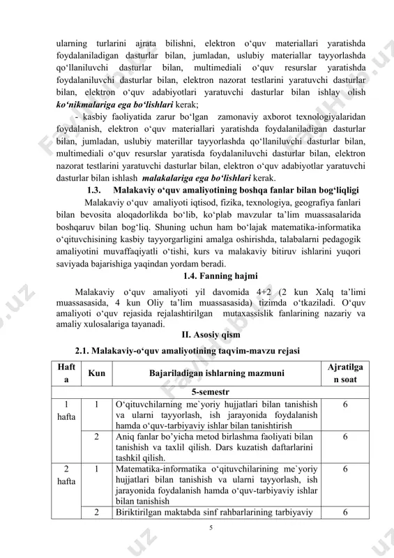 y-o‘quv amaliyotining taqvim-mavzu rejasi hafta kun bajariladigan ishlarning mazmuni ajratilgan soat 5-semestr 1 hafta 1 o‘qituvchilarning me`yoriy hujjatlari bilan tanishish va ularni tayyorlash, ish jarayonida foydalanish hamda o‘quv-tarbiyaviy ishlar bilan tanishtirish 6 2 aniq fanlar bo’yicha metod birlashma faoliyati bilan tanishish va taxlil qilish. dars kuzatish daftarlarini tashkil qilish. 6 2 hafta 1 matematika-informatika o‘qituvchilarining me`yoriy hujjatlari bilan tanishish va ularni tayyorlash, ish jarayonida foydalanish hamda o‘quv-tarbiyaviy ishlar bilan tanishish 6 2 biriktirilgan maktabda sinf rahbarlarining tarbiyaviy ishlar rejasini o'rganish va tahlil qilish. informatika fan о'qituvchilarining darslarini kuzatish va tahlil qilish. 6 3 hafta 1 matematika-informatika o‘qituvchilarining ish rejalari, kalendar-tematik rejalari bilan tanishish. 6 2 5-sinf informatika fan o'qituvchilarining yillik ish rejalarini o'rganish va tahlil qilish. 6 4 hafta 1 guruh, sinf rahbarlarining ma’naviy-ma’rifiy ish rejalari bilan tanishish 6 2 6-sinf informatika fan o'qituvchilarining yillik ish rejalarini o'rganish va tahlil qilish 6 5 hafta 1 o‘qituvchilarning me`yoriy hujjatlari bilan tanishish …