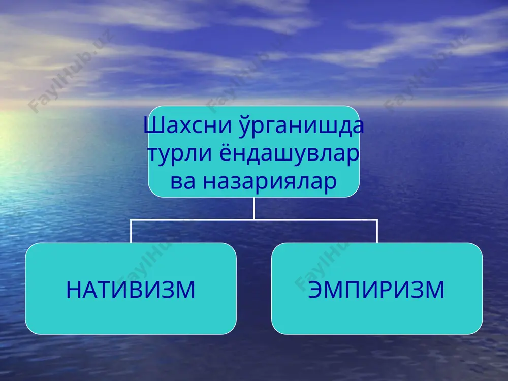шахс психологияси - Page 3