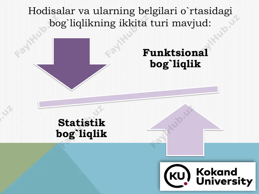 liy ko`rsatkichlar orasida multikolleniarlik mavjud yoki yo`qligini vif testiga tekshirish orqali aniqlanadi. 𝑉𝐼𝐹𝑘 = 1 1 − 𝑅𝑘 2 𝑉𝐼𝐹𝑘 - k o`zgaruvchi uchun vif kiymati, - k o`zgaruvchi uchun determinatsiya koeffisienti vif testining 5 dan kichik qiymatlari tahlil uchun eng munosib deb topiladi, lekin adabiyotlarda vif ning 10 dan kichik qiymatlari regressiya tenglamasini tuzishda tanlangan omillar ishtirokini ta'minlash mumkinligini ko`rsatadi, 10 dan katta qiymatlari esa tanlangan omillar regressiya tenglamasini tuzishda munosib emasligini ifodalaydi. e`tiboringiz uchun rahmat!