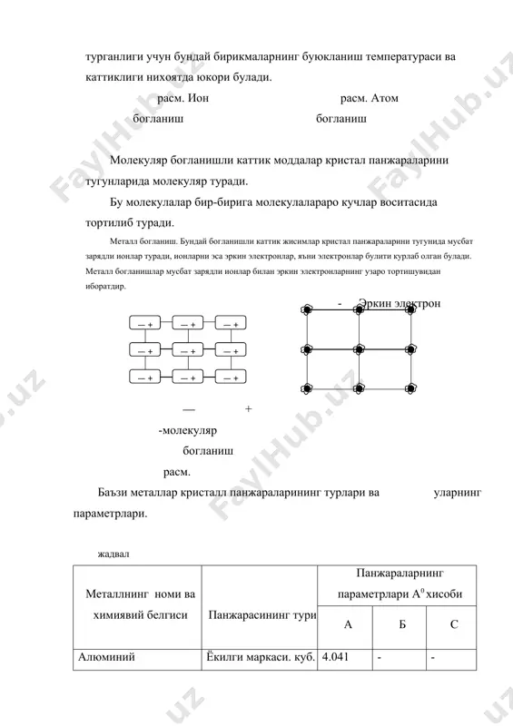 материалларнинг тузилиши ва хоссалари1 - Page 5