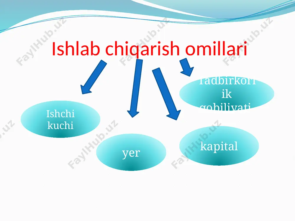 a erishiladi buyumlar bo’yicha ixtisoslashtirish quyidagilarni nazarda tutadi: texnologiyani puxta ishlab chiqish, yuqori unumli uskunalarni qo’llash, materiallardan foydalanish koeffitsientining yuqori bo’lishi, mehnat unumdorligini oshirish, korxonalarning sex va bo’limlaridagi boshliqlar va konkret ijrochilar javobgarligini oshirish, ishlab chiqarishni tashkil qilishda ilg’or usullardan keng foydalanish. detallar bo’yicha ixtisoslashtirish ishlab chiqarish uchastkalarini qisman ixtisoslashgan uskunalar bilan qurollantirish natijasida xom ashyolarni tejab-tergab ishlatishni va yuqori mehnat unumdorligiga erishishni ko’zda tutadi. ixtisoslashtirishning mavjud turlariga muvofiq, kooperativlashtirish ham quyidagi uch turga ajratiladi -buyumlar bo’yicha kooperativlashtirish — bunda so’nggi mahsulotni komplektlash uchun ayrim sexlar yig’uv sexiga tayyor agregatlar yetkazib beradi; detallar bo’yicha kooperativlashtirish — bunda sex ayrim detallarni yoki uzellarni yetkazib beradi; texnologik kooperativlashtirishda bir sex boshqasi uchun yarim tayyor fabrikatlar yetkazib beradi yoki alohida operatsiyalarni bajaradi. ishlab chiqarishda kombinatsiyalash uch asosiy shakli bilan farq qilinadi: xom ashyoni ketma-ket ishlash; ishlab chiqarish chiqindilaridan foydalanish; xom ashyoni kompleks ravishda ishlash. ishlab chiqarishni tashkil qilishning asosiy turlari donalab seriyalab ommaviy …
