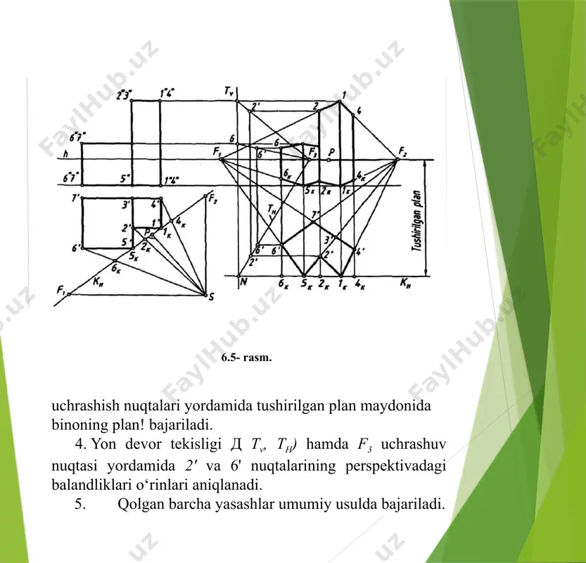 parallelepipedning perspektivasi usuli - Page 5