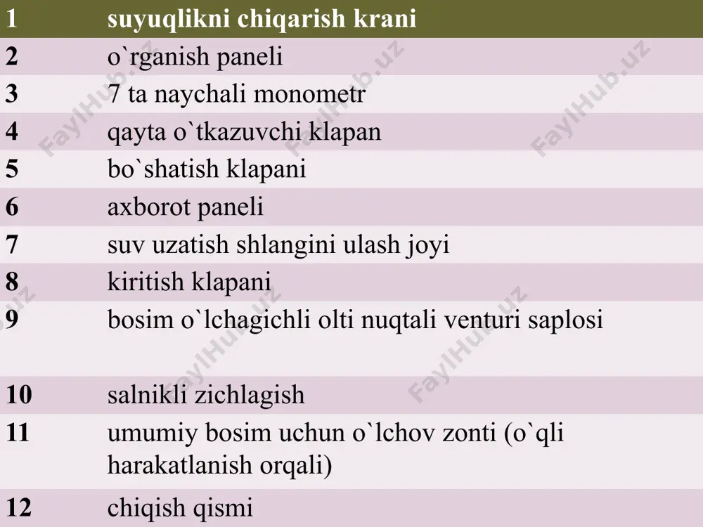 bernulli tenglamasi - Page 5