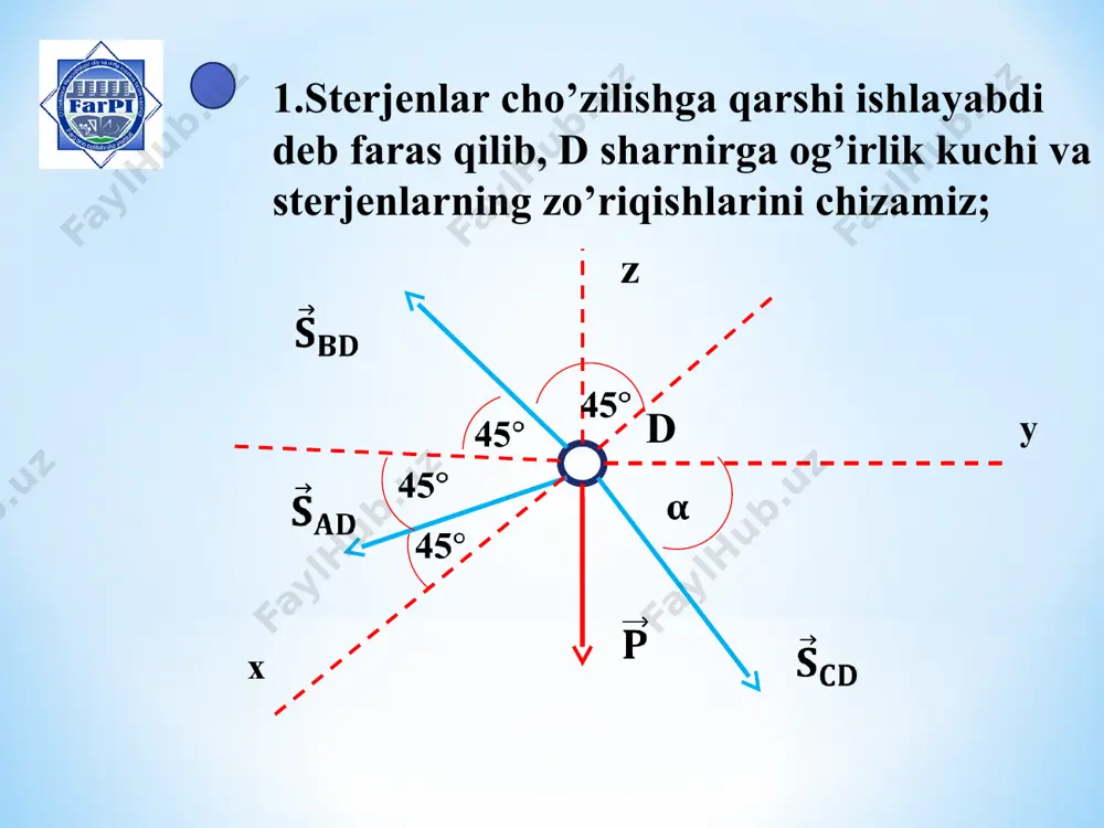 fazoda joylashgan kesishuvchi kuchlar sistemasining muvozanati - Page 5