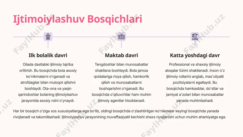 evioristik yondashuv insonning xulq-atvori tashqi ta'sirlar natijasida shakllanishini ta'kidlaydi. ushbu nazariyaga ko'ra, rag'batlantirish va jazolash mexanizmlari orqali ma'lum xulq-atvor shakllantiriladi yoki o'zgartiriladi. kognitiv nazariya esa insonning fikrlash jarayonlari va tushunishiga e'tibor qaratadi. bu nazariyaga ko'ra, inson passiv o'rganuvchi emas, balki faol ravishda ma'lumotlarni qayta ishlab, tajribalardan xulosa chiqaradi va o'z xatti-harakatlariga ongli ravishda yondashadi. sozlanma va identifikatsiya mexanizmlari orqali inson boshqalarning xulq-atvorini o'rganadi va o'zlashtiradi, bu esa ijtimoiy hulq-atvorning shakllanishida muhim rol o'ynaydi. 3 ijtimoiy kommunikatsiya ko'nikmalari verbal kommunikatsiya so'z va jumlalarni to'g'ri tanlash tinglash va tushunish savollar berish va javob qaytarish noverbal kommunikatsiya mimika va imo-ishoralar ko'z kontakti tana holati va makon konfliktlarni hal qilish muammoni aniqlash muzokara olib borish kompromiss topish samarali ijtimoiy kommunikatsiya ko'nikmalari shaxsning jamiyatda muvaffaqiyatli faoliyat ko'rsatishi uchun muhim ahamiyatga ega. bu ko'nikmalar orqali inson o'z fikrlarini aniq ifodalay oladi, boshqalarning fikrlarini tinglaydi va tushunadi, shuningdek, konflikt vaziyatlarni ijobiy hal qilish imkoniyatiga ega bo'ladi. empatiya …