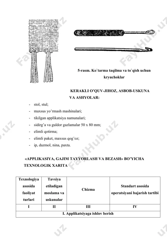 na, dazmol. hayvonlar tasviri, sher, xo’tik, kuchikcha, mushukcha, sichqon va boshqalar. yana baliq, delfin va begimod, krokodil shu qatorda hashoratlar xonqizi, o’rgimchak va boshqalarni aytib o’tish mumkin. bularni ham gazlama qoldiqlardan tikib tayyorlanadi va kiyim bo’lagiga qo’yib tikiladi. 2.5. yaxlit kiyimga har xil mayda gazlama bo’laklaridan applikatsiya tikish. maxsus, universal mashina, dazmol, nina, ip. shunday applikatsiyalar ham borki, ular bo’rtirib tasvirlanadi. bu applikatsiyalarni yasash jarayoni quyidagicha. bunda kiyimning yaxlit qismida, ya’ni applikatsiya mo’ljallangan joyiga gazlamada yaqqol ko’rinib turadigan matolar tanlanadi va ma’lum bir figura shakliga keltiriladi. masalan, men tasvirlagan qizcha kiyimidagi shakl tarkibiga kiradi. dastab ko’ylakni kurak va etak qismlari, so’ngra orqa bo’lagiga applikatsiya tikiladi. dastlab applikatsiyaning yirik bo’laklari bichib olinadi, so’ngra mayda bo’laklari bichib olinadi; «kapalakni tayyorlash uchun birinchi katta qanotlarini so’ng mayda gazlama bo’laklaridan qirqib olinadi, tanasi sidirg’a gazlamadan bichib olinadi. so’ngra ularni bir-biriga moslab matoga maxsus kley yordamida yopishtiriladi. kiyim razmeriga moslab kapalak mo’ylovlari qo’yiladi. shu bilan …