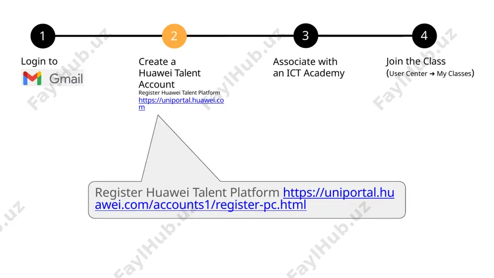 learning courses - Page 3
