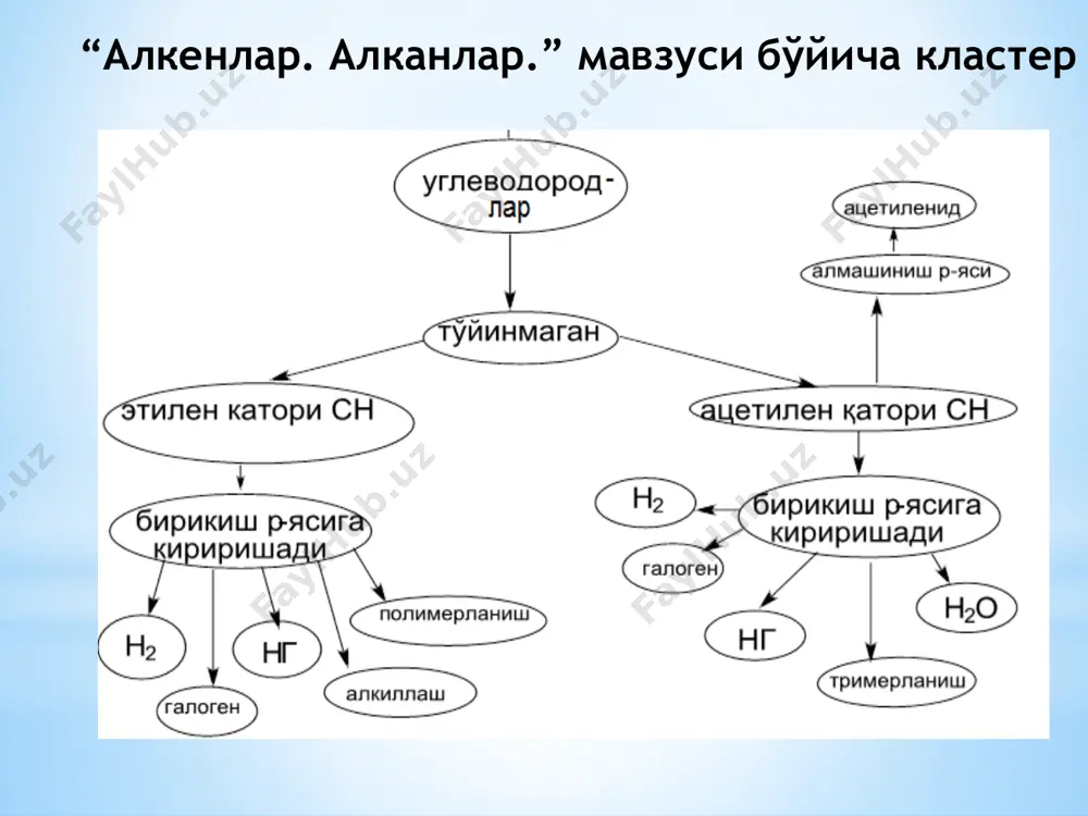 этилен - Page 4