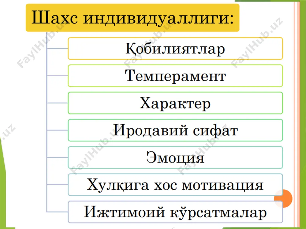 темперамент ва характер тушунчалари - Page 3