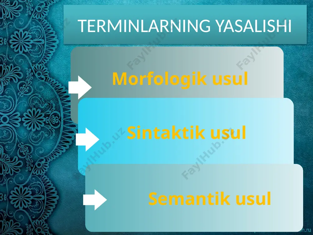 zlashuv usulda qo‘llaniladigan qisqartmalardan iborat! qisqartma so‘zlar qisqartma so‘zlar tildagi eng muhim va keng tarqalgan bo‘lib, ularni qo‘llash qulay va oson hisoblanadi. qisqartma so‘zlar biror so‘z va iborani qisqartma shakli hisoblanadi. akronim bu kabi qisqartmalar so‘zlarning bosh harflaridan tuziladi. masalan, oits-orttirilgan immunitet tanqisligi sindromi. bu kabi qisqartma-akronimlar bir so‘z sifatida talaffuz etiladi. boshqa turdagi qisqartmalar ular yakka tarzdagi harflarning yig‘indisi masalan, aqsh - amerika qo‘shma shtatlari, bmt - birlashgan millatlar tashkiloti ushbu turga kiruvchi ko‘pchilik qisqartmalar qanday so‘zlardan tuzilgani noma’lum bo‘lib qoladi dvd, dnk, mdh, shht, jar punktuatsiya ba’zi qisqartma so‘zlardan foydalanilganda, albatta, ularni nuqta bilan yakunlash kerak bo‘ladi 1 mln. = 1 million akronim va boshqa turdagi qisqartma so‘zlarda tinish belgisi (nuqta) qo‘llanilmaydi aqsh yoki bmt sinonimlar yozillishi har xil, lekin bir xil mazmunga ega bo‘lgan so‘zlar ayyor mug’ombir hiylagar makkor qilvir shayton quv e’tiboringiz uchun rahmat! image1.jpeg image4.png image5.jpeg image6.gif image7.png image8.png image9.png image10.jpeg image2.jpeg image3.png /docprops/thumbnail.jpeg