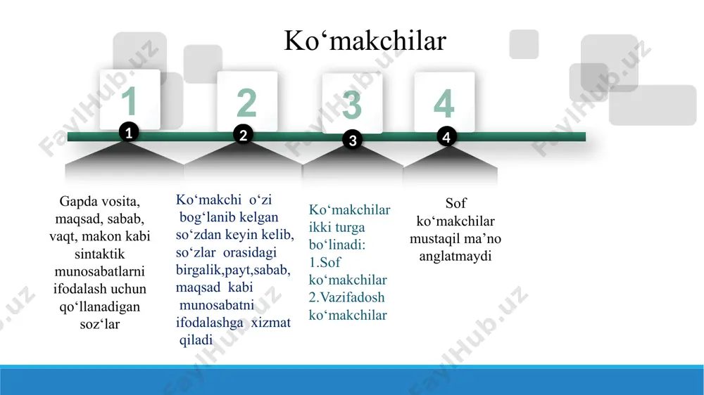 o‘makchisi qanday ma’nolarni bildiradi? javob: bilan (-la, -ila) ko‘makchisi birgalik, vosita, tez bog‘lanish, payt, ish harakat obyekti, holat, maqsad ma’nolarini bildiradi. masalan: qalam bilan yozdi. “aylana qalam” usuli vafizadosh ko‘makchilar … bog‘lovchilar … yuklamalar … sof ko‘makchilar: … qr kodli topshiriq: audioni tinglang va yordamchi so‘z turkumlarini toifalang. e’tiboringiz uchun rahmat! image4.emf image5.png image6.png image7.png image8.png image9.png image10.png image11.png image12.png