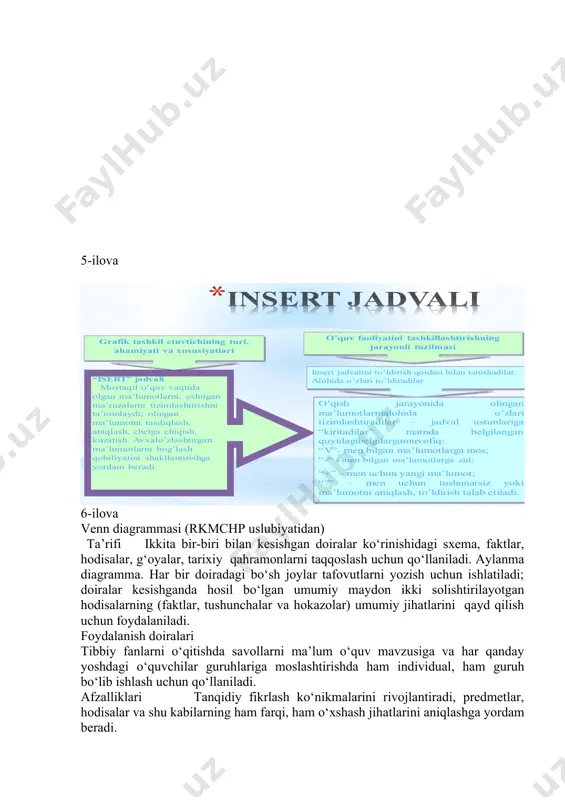 ma’ruzalarnitizimlashtirishni ta’minlaydi;olinganma’lumotnitasdiqlash, aniqlash, chetgachiqish, kuzatish. avvalo’zlashtirganma’lumotlarnibog’lash qobiliyatinishakllantirishgayordamberadi. o’quvfaoliyatinitashkillashtirishningjarayonlituzilmasigrafiktashkiletuvtichiningturi, ahamiyativaxususiyatlari insert jadvalinito’ldirishqoidasibilantanishadilar. alohidao’zlarito’ldiradilar o’qishjarayonidaolinganma’lumotlarnialohidao’zlari tizimlashtiradilar–jadvalustunlariga “kiritadilar”matndabelgilanganquyidagibelgilargamuvofiq: “v”-menbilganma’lumotlargamos; “-“-menbilganma’lumotlargazid;“+”–menuchunyangima’lumot; “?”–menuchuntushunarsizyoki ma’lumotnianiqlash,to’ldirishtalabetiladi.