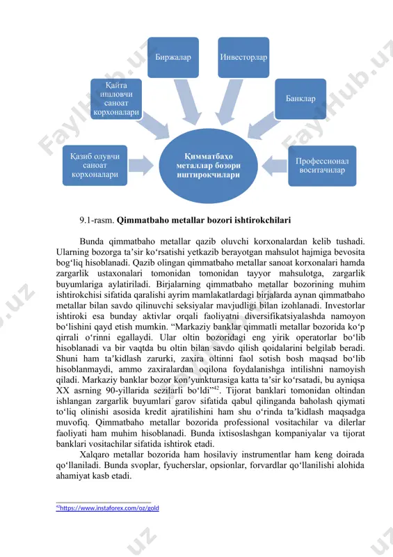 oliyaviy muomalasi. bungungi kunda jahonda qimmatbaho metallar bozori oltin bozori, kumush bozori, platina bozori, palladiya bozori va boshqa sektorlar boʻyicha faoliyat yuritmoqda. qimmatbaho metallar bozorida aynan qimmatbaho metallar savdo predmeti boʻlib xizmat qiladi. shundan kelib chiqqan holda qimmatbaho metallar bozorini intitutsional va funksional nuqtai nazardan koʻrib chiqish mumkin. bugungi kunda qimmatbaho metallar bozorining muhim ishtirokchilari quyidagilar hisoblanadi (9.1-rasm): биржалар инвесторлар қайта ишловчи саноат корхоналари банклар қимматбаҳо м и еталлар бозор иштирокчилари профессионал воситачилар 9.1-rasm. qimmatbaho metallar bozori ishtirokchilariқазиб олувчи саноат корхоналари bunda qimmatbaho metallar qazib oluvchi korxonalardan kelib tushadi. ularning bozorga taʼsir koʻrsatishi yetkazib berayotgan mahsulot hajmiga bevosita bogʻliq hisoblanadi. qazib olingan qimmatbaho metallar sanoat korxonalari hamda zargarlik ustaxonalari tomonidan tomonidan tayyor mahsulotga, zargarlik buyumlariga aylatiriladi. birjalarning qimmatbaho metallar bozorining muhim ishtirokchisi sifatida qaralishi ayrim mamlakatlardagi birjalarda aynan qimmatbaho metallar bilan savdo qilinuvchi seksiyalar mavjudligi bilan izohlanadi. investorlar ishtiroki esa bunday aktivlar orqali faoliyatni diversifikatsiyalashda namoyon boʻlishini qayd etish mumkin. …