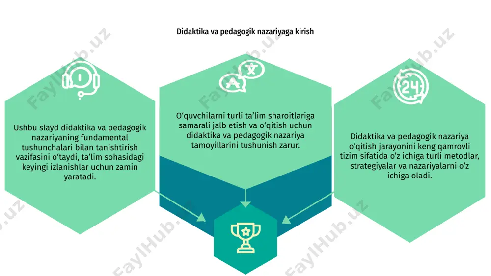 baholash usullari va doimiy kasbiy rivojlanishni ham o'z ichiga oladi. pedagogikaning kelajak yo‘nalishlari ta'limning didaktikasi va pedagogik nazariyasi samarali o'qitishning ikkita muhim tarkibiy qismidir. ular o'qituvchilarga ta'limning eng yaxshi amaliyotlarini tushunish va amalga oshirishda yordam beradi. matn o'qitish jarayonini yaxlit tizim sifatida ko'rish mumkin, bunda har bir komponent muvaffaqiyatli ta'lim natijalarini ta'minlashda muhim rol o'ynaydi. rejalashtirish va yetkazib berishdan tortib baholash va fikr-mulohazalarga qadar, har bir qadam bir-biriga bog'langan. e'tiboringiz uchun rahmat