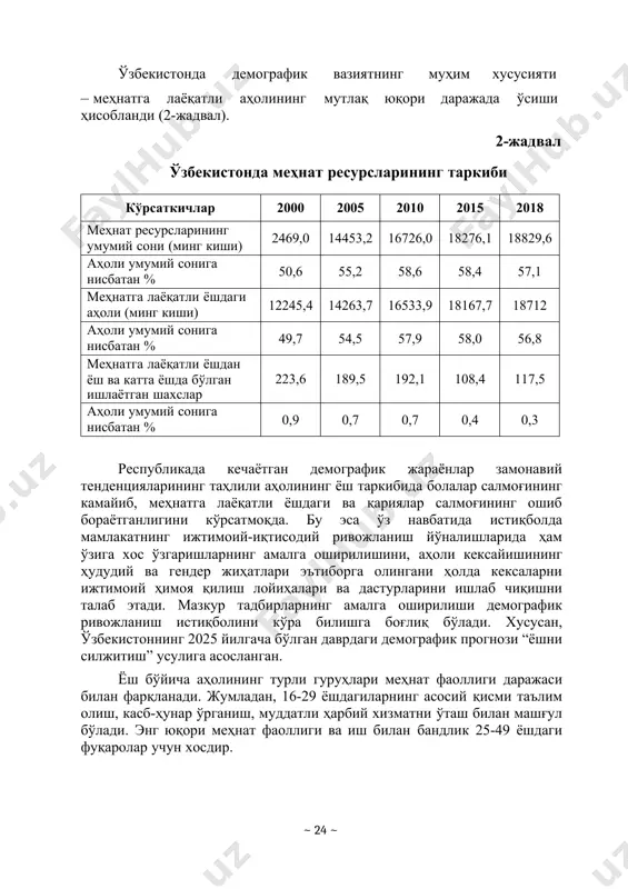 ва сифати ҳамда меҳнат бозорида ўқув юртлари битирувчиларига талаб пастлиги халақит беради. жаҳон миқёсида олиб борилган тадқиқотлар таълим муассасаларини тугаллаган ёшларнинг ярмидан кўпроғи ўз ихтисосликлари бўйича иш топа олмасликларидан далолат беради. 3. 25-30 ёшдагилар. бу йигит-қизлар асосан ўз касблари истиқболларини белгилаб олган ва муайян иш тажрибасига эга бўладилар. уларнинг кўпчилиги ана шу даврга келиб оилали бўлганликлари сабабли таклиф этилаётган иш жойига юқори талабда бўладилар. шу билан бирга ана шу кутилган талабга жавоб берадиган иш топилмаслиги оғир ижтимоий оқибатлар (оиланинг ажралиб кетиши, ичкиликбозлик, гиёҳвандликка берилиш, жиноий гуруҳларга кириб қолиш ва бошқалар)га олиб келиши мумкин. ўзбекистон республикаси меҳнат кодексининг 77-моддасига мувофиқ, ишга қабул қилишга ўн олти ёшдан йўл қўйилади. ёшларни меҳнатга тайёрлаш учун умумтаълим мактаблари, ўрта махсус, касб-ҳунар ўқув юртларининг ўқувчиларини уларнинг соғлиғига ҳамда маънавий ва ахлоқий камол топишига зиён етказмайдиган, таълим олиш жараёнини бузмайдиган енгил ишни ўқишдан бўш вақтида бажариши учун — улар ўн беш ёшга тўлганидан кейин ота-онасидан ёки ота-онасининг …
